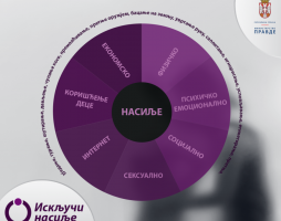 Интернет страница искључује насиље